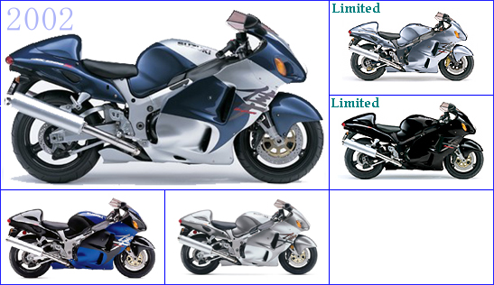 SUZUKI GSX1300R Hayabusa Each age model